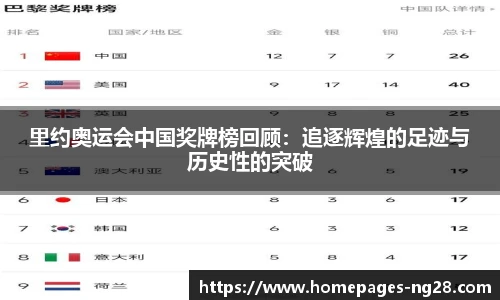 里约奥运会中国奖牌榜回顾：追逐辉煌的足迹与历史性的突破