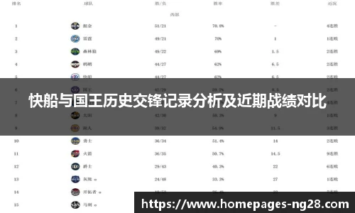 南宫28
